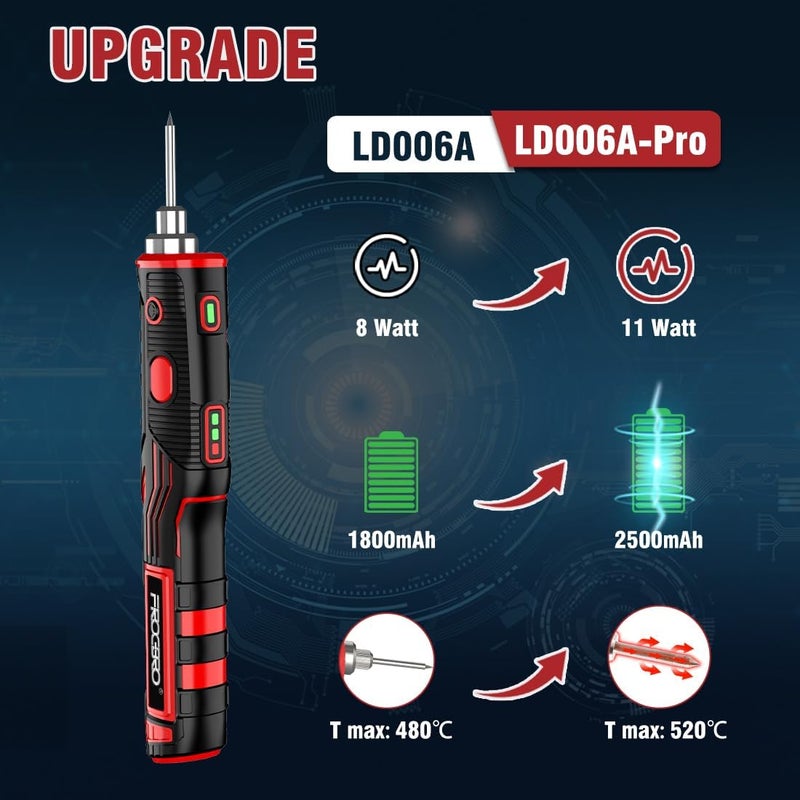 FrogBro ترقية مجموعة مكواة لحام لاسلكية 11 واط 2500 مللي أمبير، تسخين سريع بحد أقصى 968℉، محمولة قابلة لإعادة الشحن عبر USB بسعة عالية مع مستشعر لمسي وضوء LED - Image 2